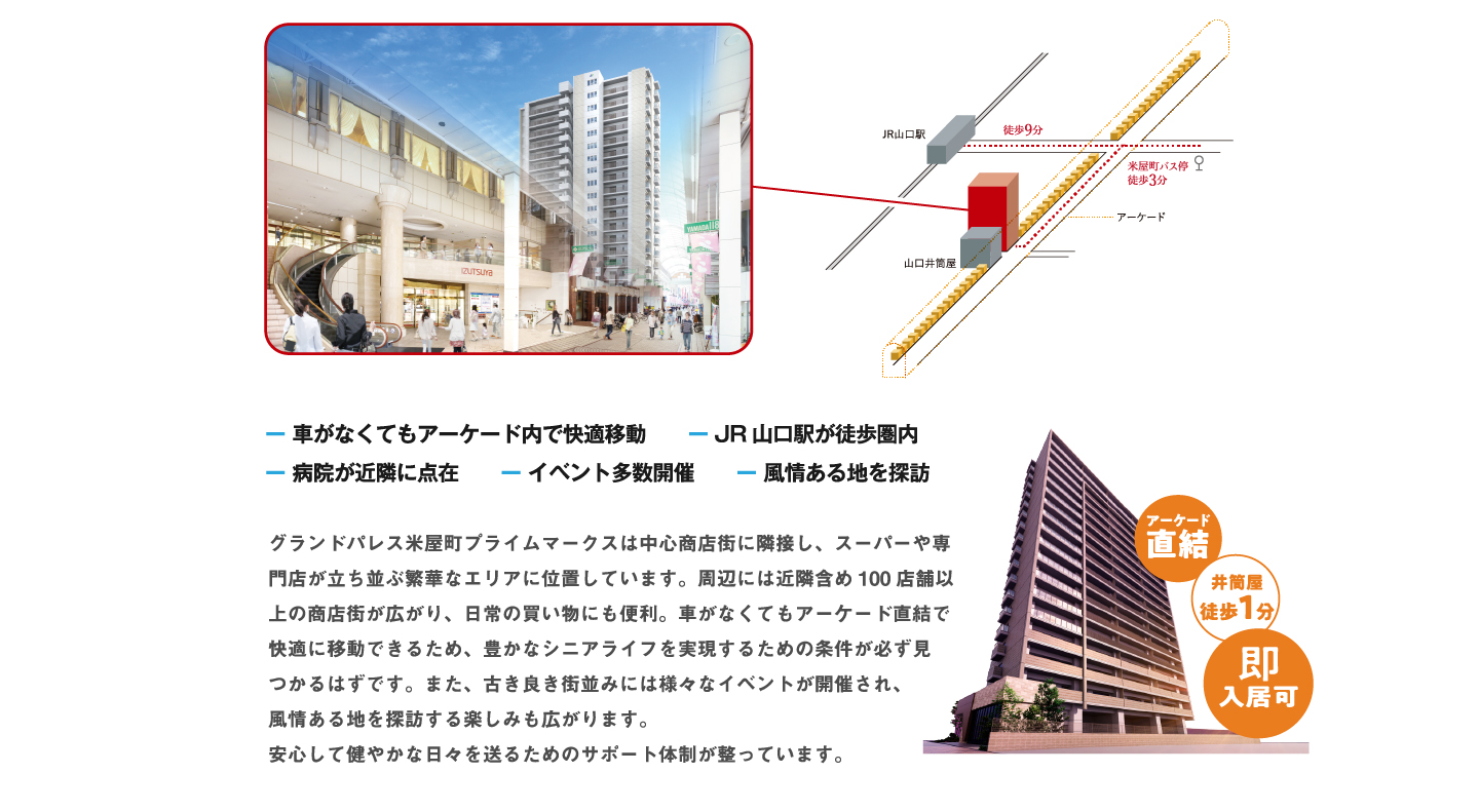グランドパレス米屋町プライムマークスは中心商店街に隣接し、スーパーや専門店が立ち並ぶ繁華なエリアに位置しています。周辺には近隣含め100店舗以上の商店街が広がり、日常の買い物にも便利。車がなくてもアーケード直結で快適に移動できるため、豊かなシニアライフを実現するための条件が必ず見つかるはずです。また、古き良き街並みには様々なイベントが開催され、風情ある地を探訪する楽しみも広がります。近隣には介護相談ができる専門店もご利用いただけますので、安心して健やかな日々を送るためのサポート体制が整っています。ー 車がなくてもアーケード内で快適移動　　ーJR山口駅が徒歩圏内ー 病院が近隣に点在　　ー イベント多数開催　　ー 風情ある地を探訪ー 近隣に介護相談ができる店があるアーケード米屋町バス停徒歩3分徒歩9分山口井筒屋JR山口駅