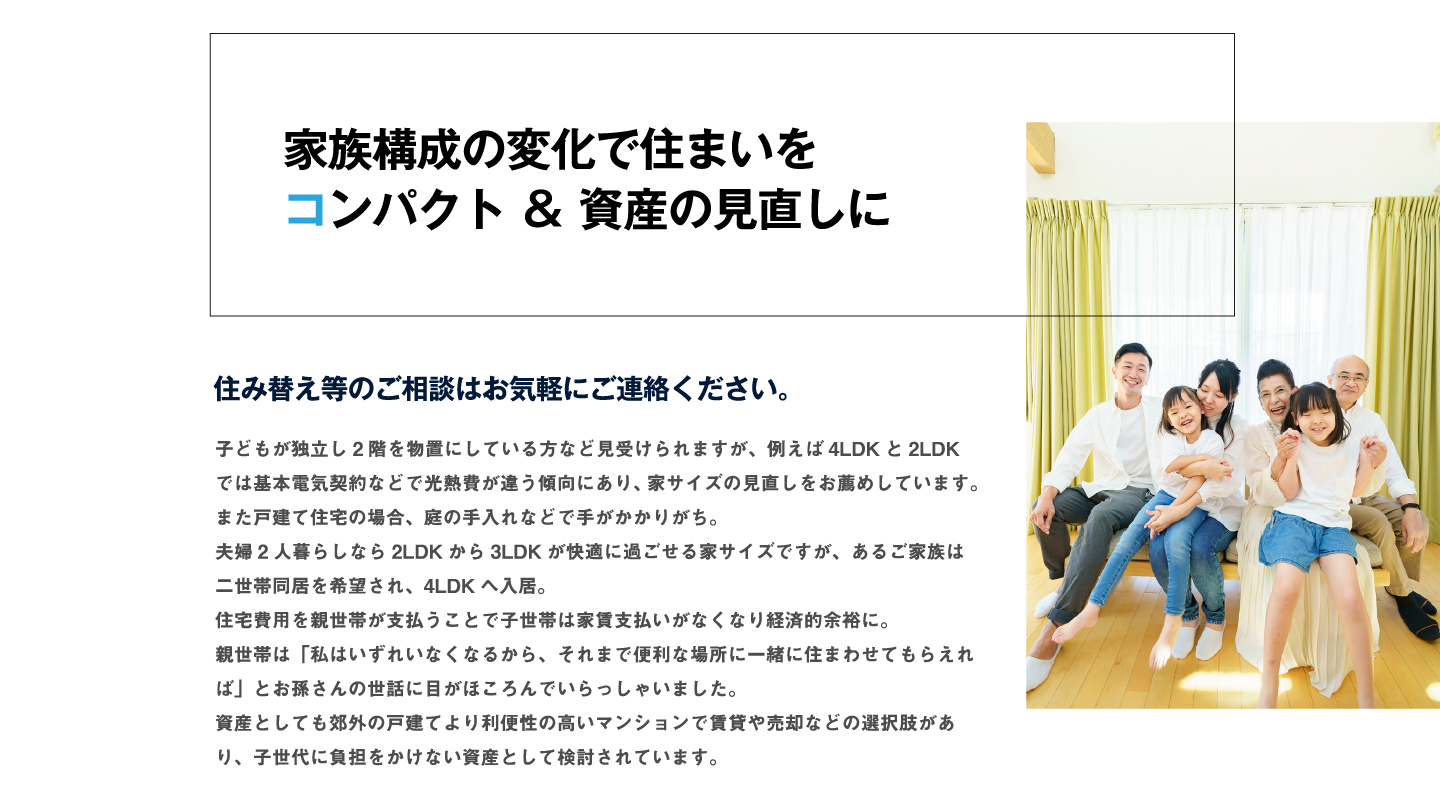 住み替え等のご相談はお気軽にご連絡ください。子どもが独立し2階を物置にしている方など見受けられますが、例えば4LDKと2LDKでは基本電気契約などで光熱費が違う傾向にあり、家サイズの見直しをお薦めしています。また戸建て住宅の場合、庭の手入れなどで手がかかりがち。夫婦2人暮らしなら2LDKから3LDKが快適に過ごせる家サイズですが、あるご家族は二世帯同居を希望され、4LDKへ入居。住宅費用を親世帯が支払うことで子世帯は家賃支払いがなくなり経済的余裕に。親世帯は「私はいずれいなくなるから、それまで便利な場所に一緒に住まわせてもらえれば」とお孫さんの世話に目がほころんでいらっしゃいました。資産としても郊外の戸建てより利便性の高いマンションで賃貸や売却などの選択肢があり、子世代に負担をかけない資産として検討されています。家族構成の変化で住まいをコンパクト ＆ 資産の見直しに
